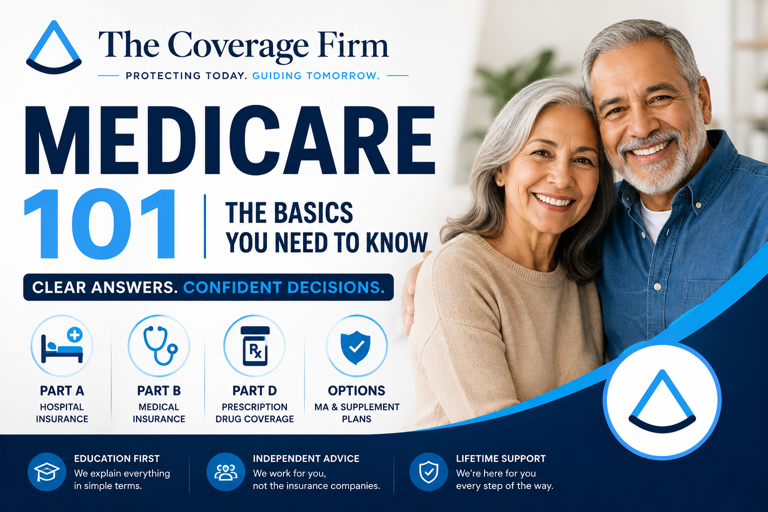 Medicare 101 — The Basics You Need to Know